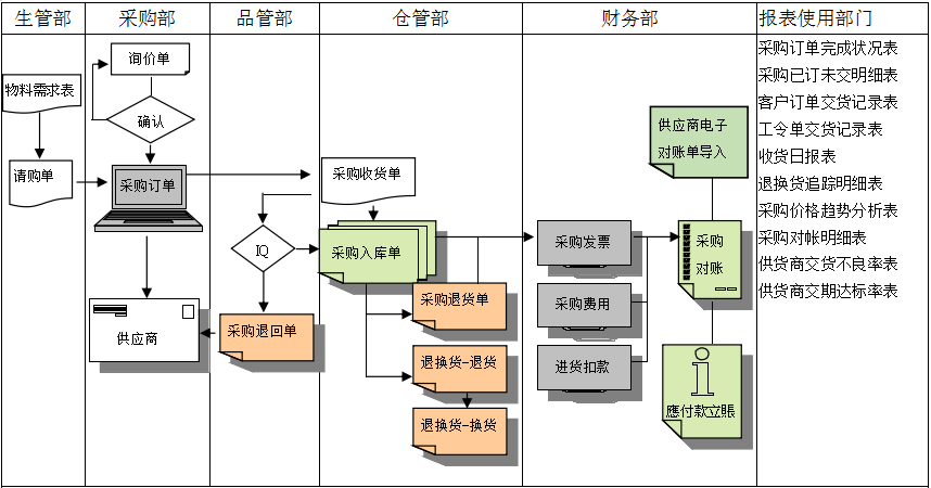 xk体育,xk体育(中国)官方网站
软件