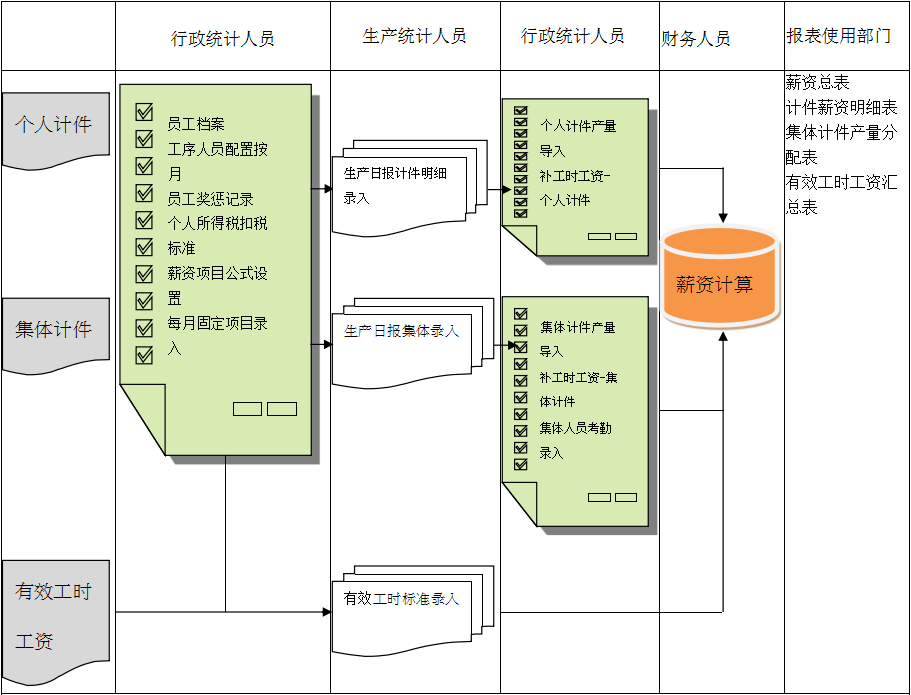 xk体育,xk体育(中国)官方网站
软件