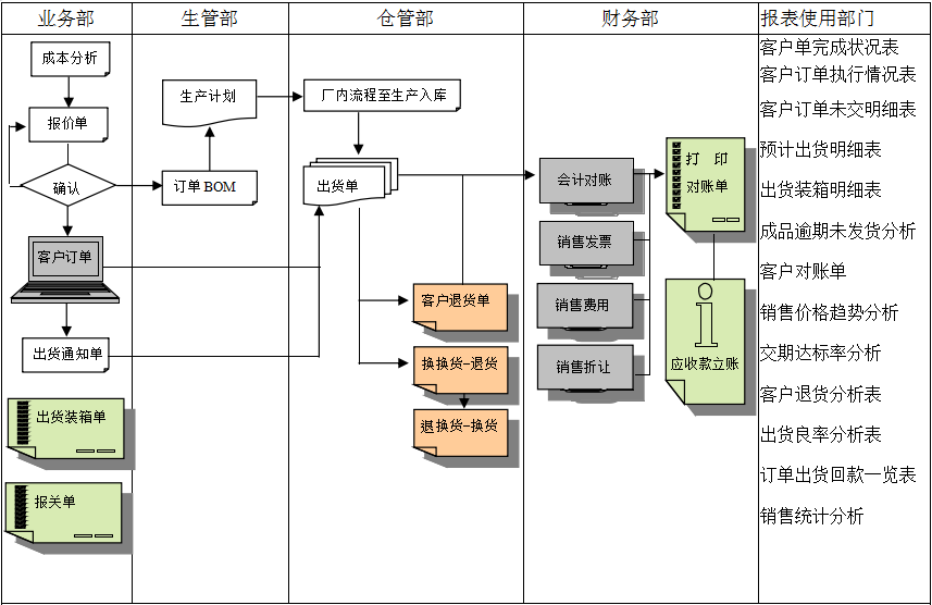 xk体育,xk体育(中国)官方网站
系统