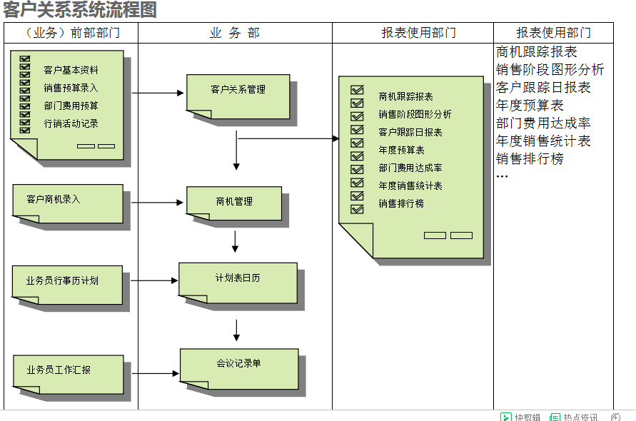 　xk体育,xk体育(中国)官方网站
系统的具体操作步骤是怎样的