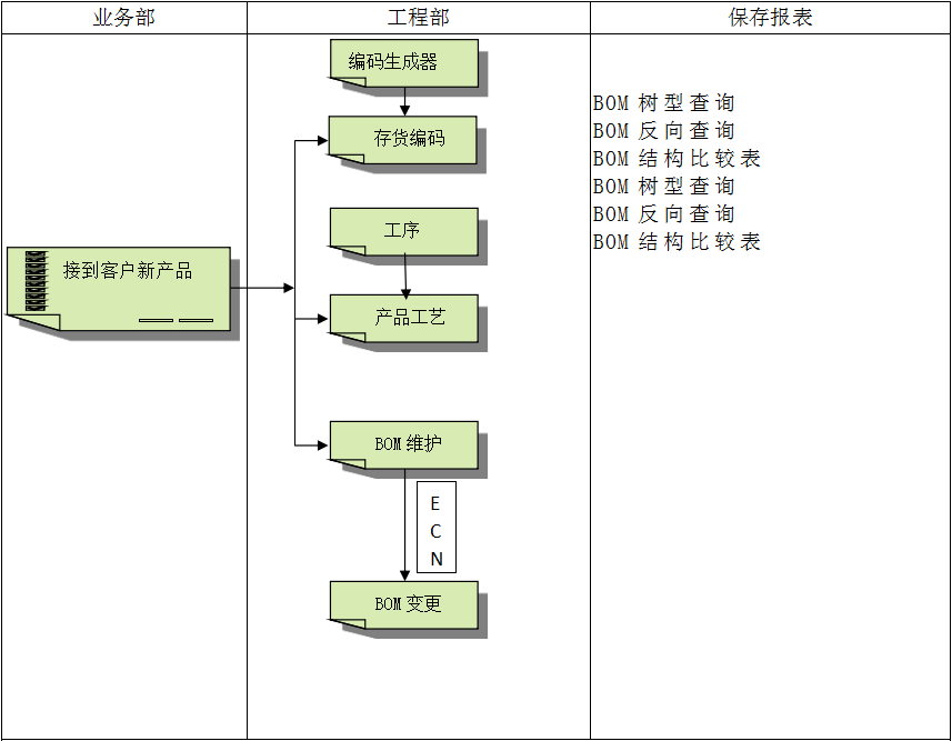 xk体育,xk体育(中国)官方网站
软件系统