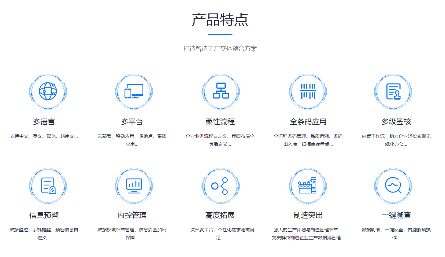 如何缩短xk体育,xk体育(中国)官方网站
系统的实施周期?