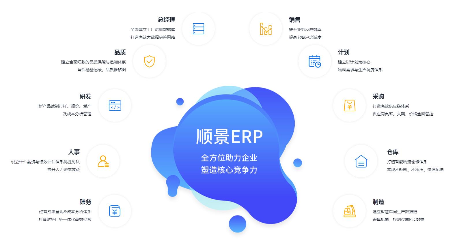 xk体育,xk体育(中国)官方网站
系统上线后如何维持稳定运作?