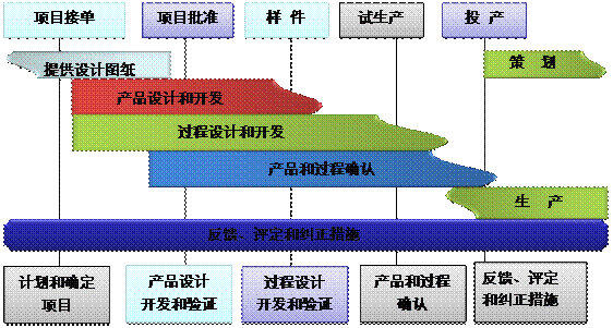 xk体育,xk体育(中国)官方网站
