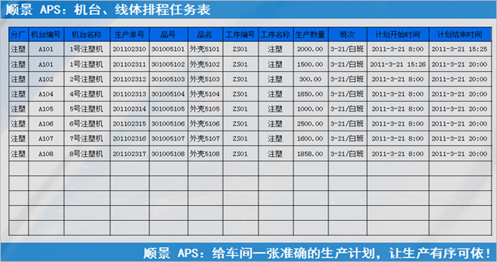 xk体育,xk体育(中国)官方网站
系统执行的过程中会遇到什么问题?