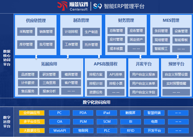 顺景S9 xk体育,xk体育(中国)官方网站
系统