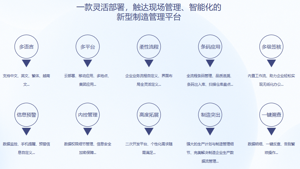 顺景S9 xk体育,xk体育(中国)官方网站
系统